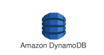 Cursos de Amazon DynamoDB en Panama