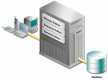 Cursos de Application Server en Panama