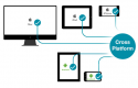 Imagen para la categoría Cross Platform Development
