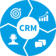 Customer Relationship Management (CRM) Training in Panama