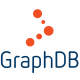 Graph Database Training in Panama